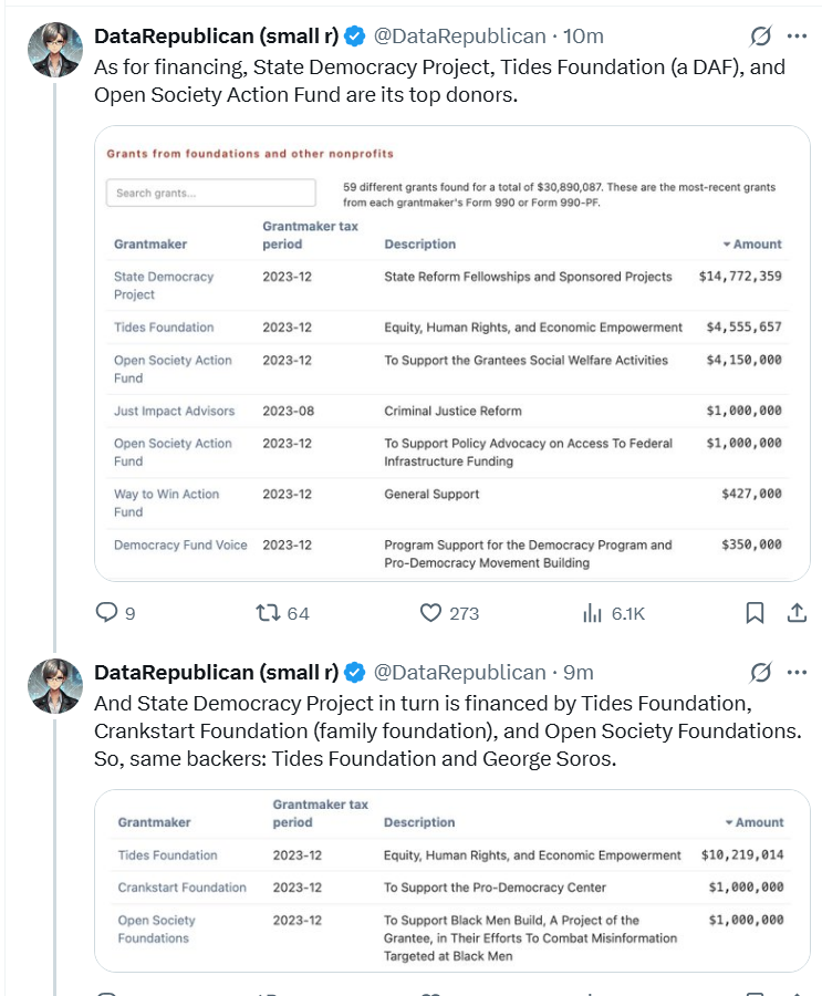 🚨 EXPOSED: The Democrats who marched on NYC today all but calling for violence (with "N@zi" accusations) and to "abolish ICE" were organized by Soros-backed organizations.