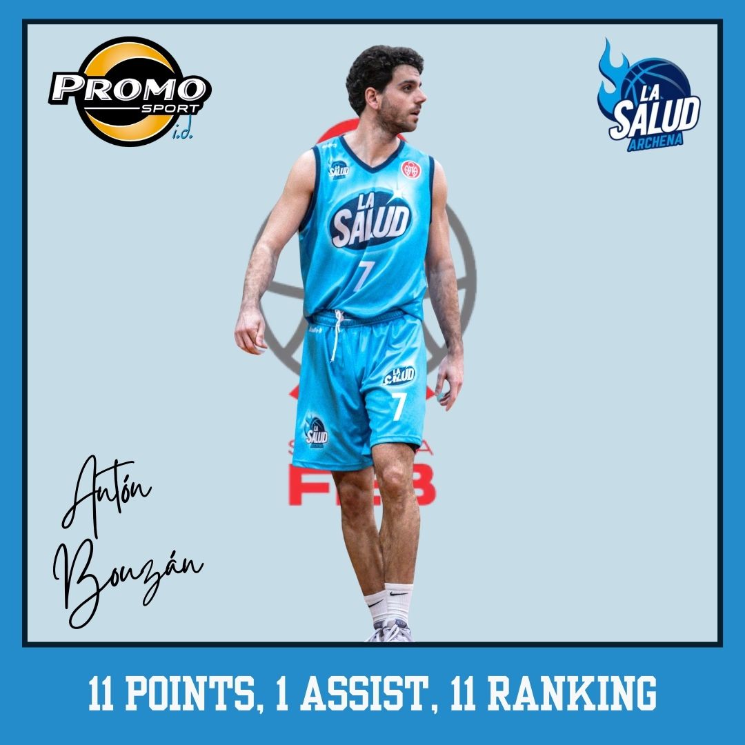 promo_sport_int's tweet photo. Spain - 2ª FEB 🇪🇸 Antón Bouzán had 11 points, 1 rebound and 1 assist (11 ranking) for La Salud Archena #PSFam https://t.co/YUMBLL8Fea