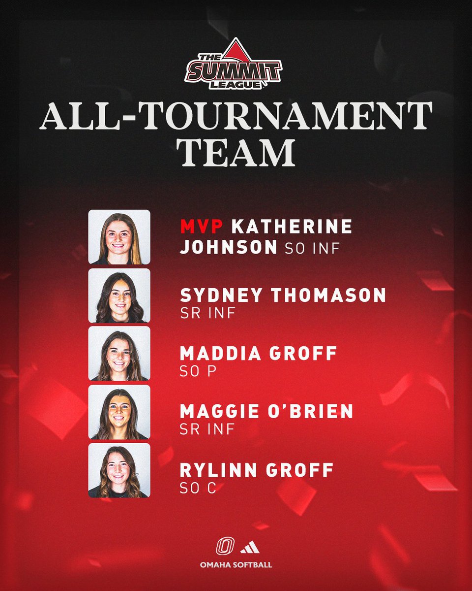 Omaha Softball (@omahasb) on Twitter photo Your 2025 <a href="/TheSummitLeague/">The Summit League</a> All-Tournament Team Mavericks🤘‼️
#GoMavs | #ReachTheSummit | #SummitSB Your 2025 <a href="/TheSummitLeague/">The Summit League</a> All-Tournament Team Mavericks🤘‼️
#GoMavs | #ReachTheSummit | #SummitSB