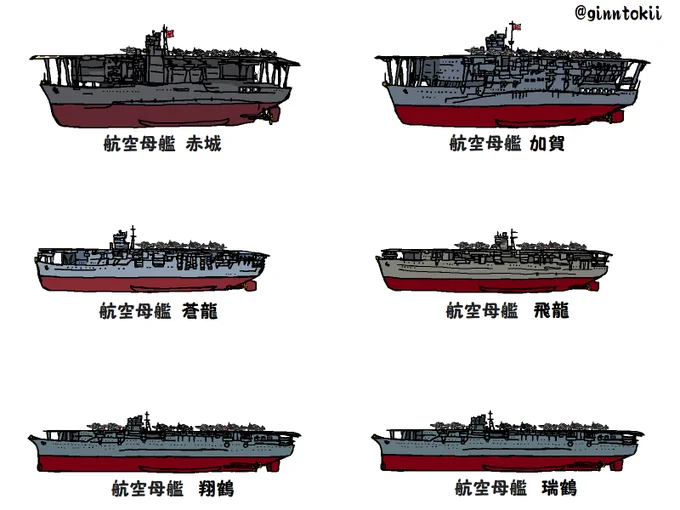 母の日なので        空      母(艦娘)6(人)隻(スカイママ) (ノ゜ο゜)ノ .... って違ぁーう!! 