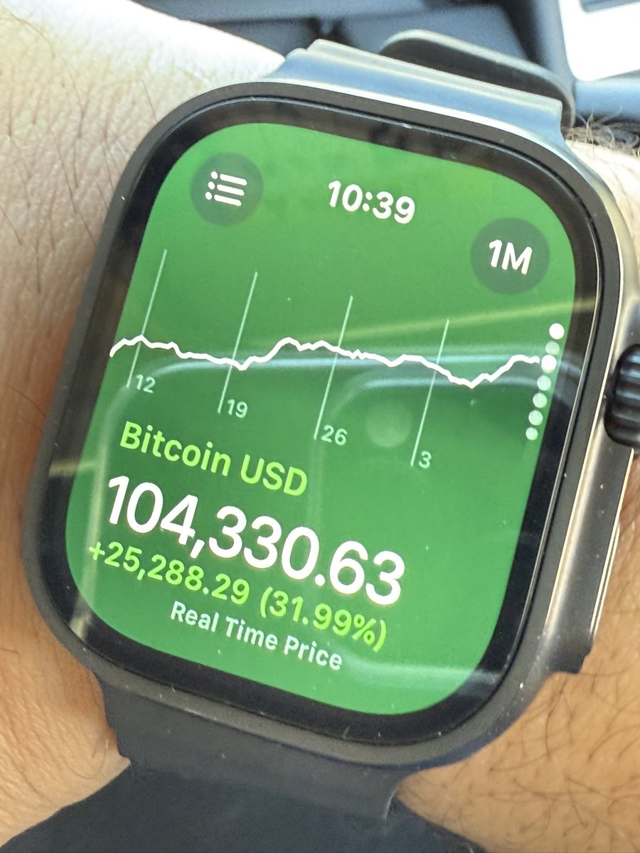 $BTC $25,282 in one month 🤯 31%  Just The Beginning