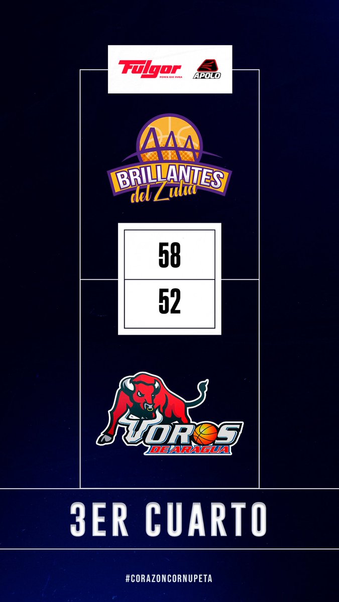 🗓️ 10 de mayo de 2025

🏟️ Maracaibo     

🏀 3er cuarto 🏀 

☀️ Brillantes - 58
🐂 Toros - 50

 ▫️Rakim Brown: 10pts / 6reb 
 ▫️Addison Spruill: 18pts / 4reb /2asis 
 ▫️Nick Banyard: 7pts / 7reb  

#EmbistiendoConFuria