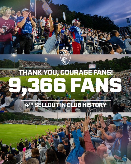 SELLOUT STATUS ☑️