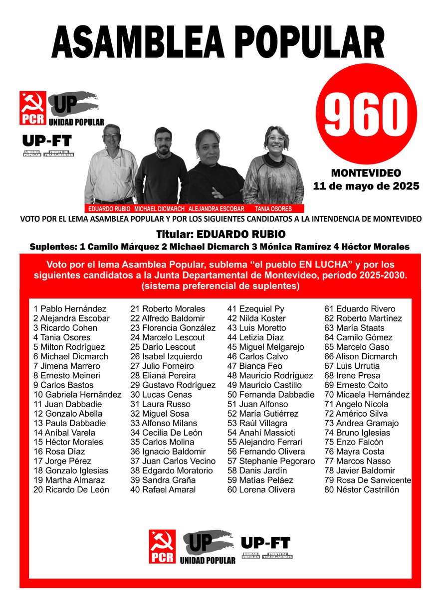 960_PCRUP's tweet photo. En estas elecciones votamos 960 en Montevideo, Canelones y Maldonado.
En Rocha votamos 960326 https://t.co/Ps6goZshkP