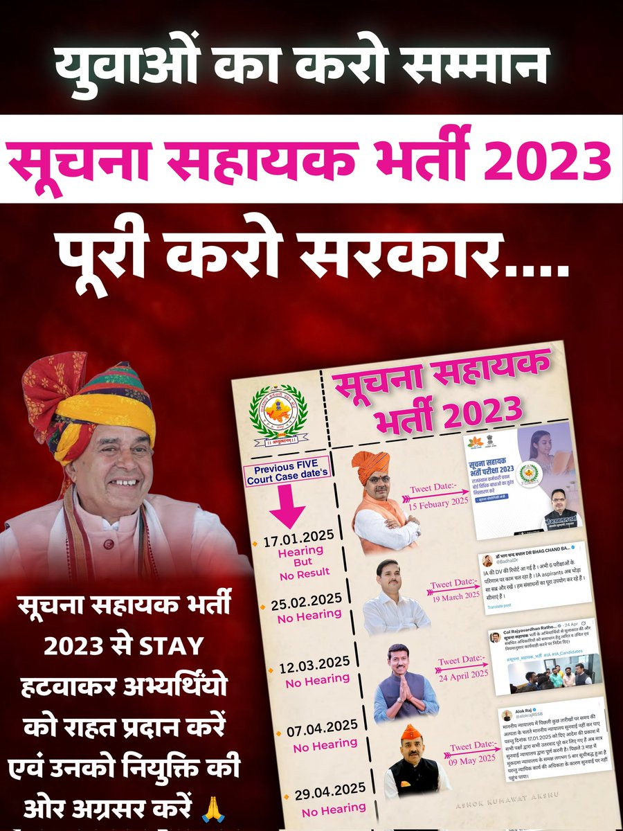 Ashok Kumawat Akshu (@ashok_kumawat12) on Twitter photo मै जयपुर से
राजस्थान के प्रत्येक कोने से एक मांग
#सूचना_सहायक_भर्ती_से_स्टे_हटाओ
#सूचना_सहायक_भर्ती_पूरी_करो
#IA_भर्ती_न्यायिक_बाधा_हटाओ
<a href="/RajCMO/">CMO Rajasthan</a> <a href="/alokrajRSSB/">Alok Raj</a> <a href="/BadhalDr/">डॉ भाग चन्द बधाल DR BHAG CHAND BADHAL, RAS</a> <a href="/DoITCRaj/">Dept of IT&C, Raj</a> <a href="/IA_Union/">IT Union Rajasthan Official</a> <a href="/JogarampatelMLA/">Jogaram Patel</a> <a href="/Ra_THORe/">Col Rajyavardhan Rathore</a> <a href="/TheUpenYadav/">Upen Yadav (मोदी का परिवार)</a> <a href="/BJP4Rajasthan/">BJP Rajasthan</a>
<a href="/sarviind/">Arvind Sharma</a> <a href="/pantlp/">LP Pant</a> <a href="/BhajanlalBjp/">Bhajanlal Sharma</a> मै जयपुर से
राजस्थान के प्रत्येक कोने से एक मांग
#सूचना_सहायक_भर्ती_से_स्टे_हटाओ
#सूचना_सहायक_भर्ती_पूरी_करो
#IA_भर्ती_न्यायिक_बाधा_हटाओ
<a href="/RajCMO/">CMO Rajasthan</a> <a href="/alokrajRSSB/">Alok Raj</a> <a href="/BadhalDr/">डॉ भाग चन्द बधाल DR BHAG CHAND BADHAL, RAS</a> <a href="/DoITCRaj/">Dept of IT&C, Raj</a> <a href="/IA_Union/">IT Union Rajasthan Official</a> <a href="/JogarampatelMLA/">Jogaram Patel</a> <a href="/Ra_THORe/">Col Rajyavardhan Rathore</a> <a href="/TheUpenYadav/">Upen Yadav (मोदी का परिवार)</a> <a href="/BJP4Rajasthan/">BJP Rajasthan</a>
<a href="/sarviind/">Arvind Sharma</a> <a href="/pantlp/">LP Pant</a> <a href="/BhajanlalBjp/">Bhajanlal Sharma</a>