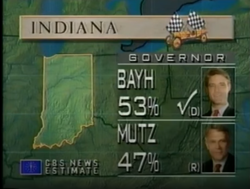 ElectionVintage's tweet image. Evan Bayh (D) was elected governor in Indiana in 1988. He went on to be re-elected in 1992, and was elected to the Senate in 1998 and 2004. An attempt to regain his Senate seat in 2016 ended in failure - by then Indiana had moved even further to the right.
