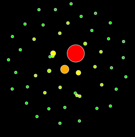 ChewySwap's tweet image. Scammers, beware! 🐶 Chewy Doggo’s cooking up a bubblemaps-style tool to sniff out shady wallets—no more hiding for snipers, insiders, or stealthy airdrops. Time to give the doggos smarter tools for smarter moves! 🔍💥 $DOGE $SHIB #DogeOS #Shibarium 

Here’s $CHEWY’s bubble map!…