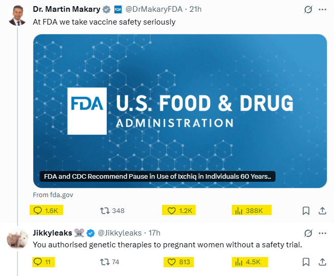 Jikkyleaks's tweet image. On twitter we take @US_FDA ratios seriously 

@MdBreathe @MartyMakary @Fynnderella1 
@TonyNikolic10 @chrismartenson @juliangillespie 

#plasmidgate #placentagate #blotgate
