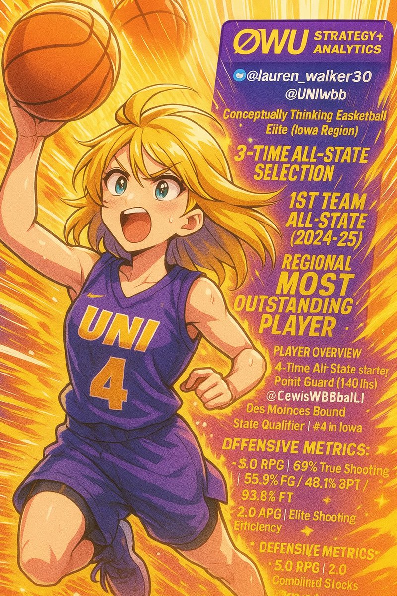 Derrick Beechum (@coachbeechum) on Twitter photo Conceptually Thinking Basketball Elite (Iowa Region)
2025 <a href="/iasportswriters/">Iowa Print Sports Writers Association</a> ALL-STATE GIRLS BASKETBALL TEAMS - LAUREN WALKER
3-TIME ALL-STATE SELECTION
1ST TEAM ALL-STATE (2024-25)
REGIONAL MOST OUTSTANDING PLAYER
---
PLAYER OVERVIEW
LAUREN WALKER (<a href="/lauren_walker30/">Lauren Walker</a>)
POINT Conceptually Thinking Basketball Elite (Iowa Region)
2025 <a href="/iasportswriters/">Iowa Print Sports Writers Association</a> ALL-STATE GIRLS BASKETBALL TEAMS - LAUREN WALKER
3-TIME ALL-STATE SELECTION
1ST TEAM ALL-STATE (2024-25)
REGIONAL MOST OUTSTANDING PLAYER
---
PLAYER OVERVIEW
LAUREN WALKER (<a href="/lauren_walker30/">Lauren Walker</a>)
POINT