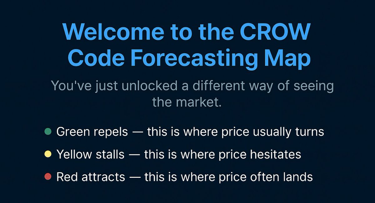 4xForecaster's tweet photo. THINKING Out Loud
- A 3-Tiered Support System for Traders Like Us?
Over time, many of you have asked for deeper insights, live alerts, or structured guidance around my #CROWCode forecasts.
Would love to hear:
1. What helps you MOST right now?
2. What would be a game changer? https://t.co/wNYlYV112Y