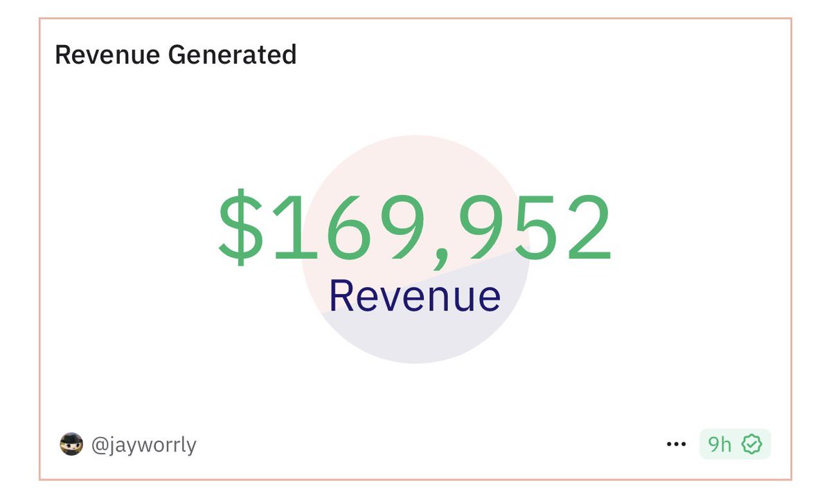 moon9000 🔺 (@0xmoonbags) on Twitter photo Paid out to creators over the past few months.
Thanks for the dashboard <a href="/jaywurrly/">Jayworrlyᴸ¹</a>
$JUICY Paid out to creators over the past few months.
Thanks for the dashboard <a href="/jaywurrly/">Jayworrlyᴸ¹</a>
$JUICY