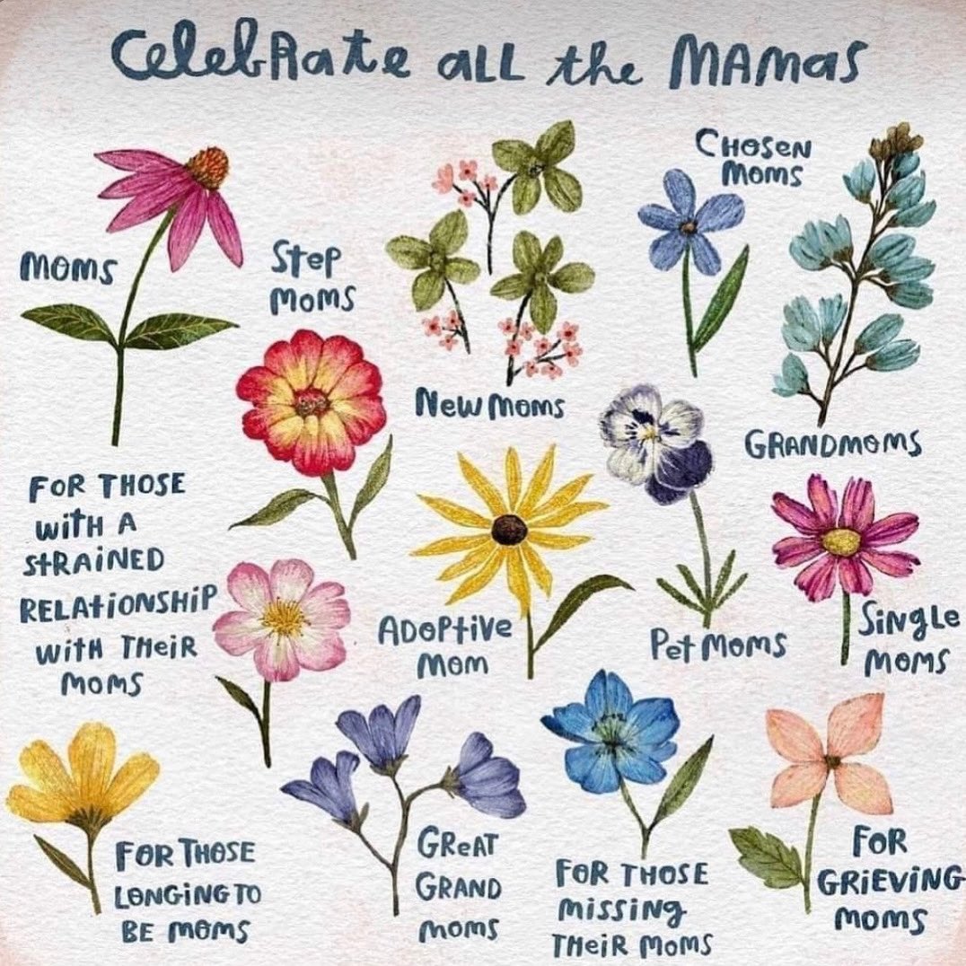 To the joyful, the grieving, the hopeful, and the healing.  Your experiences are valid. Motherhood isn’t one-size-fits-all, and neither is the journey around it. Today, and every day, be gentle with your heart. You are seen. You are not alone.

Let’s normalize honoring the