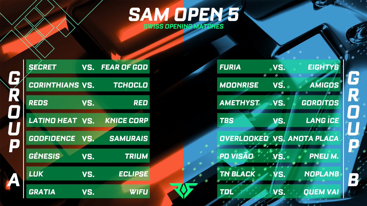 SAM IS READY TO START WITH ALL THE POWER 💥🏁

Las rondas de comienzo en el Bracket Suizo: