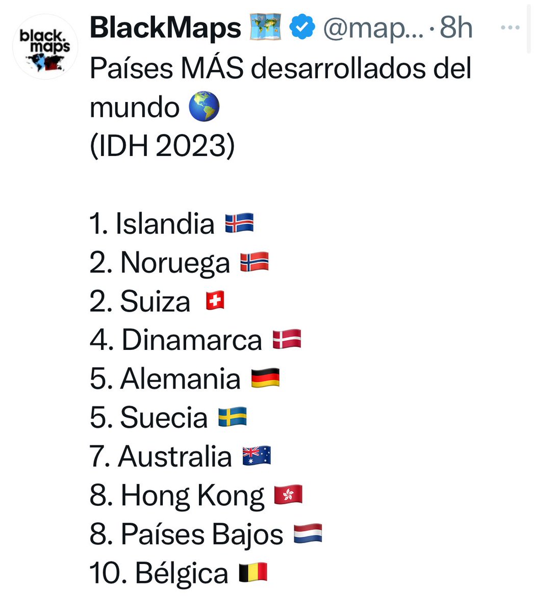 mrhitchcok's tweet photo. TODOS estos países tienen economía social de mercado,fuertes incentivos sociales y de bienestar común arraigado en la sociedad,ninguno de ellos pregona el individualismo y el mérito personal por sobre el colectivo,las ideas de la derecha chilena son cavernarias y SUBDESARROLLADAS https://t.co/iEvcABRkoZ