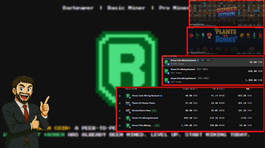 Tuka3x's tweet photo. 🚀 Ready for the next big thing in crypto gaming? Join the RONEN revolution with $PVR &amp; BomberRonin! Miner 
NFTs up 11x, NFT sale sold out in SECONDS! 💥 70% to $BOMB / $RONEN LP. TGE: May 13 — don’t miss it!
#RONEN #PVR  #BomberRonin 
@ronencoin  @BomberRonin @Ronin_Network https://t.co/zApu4YXsnD
