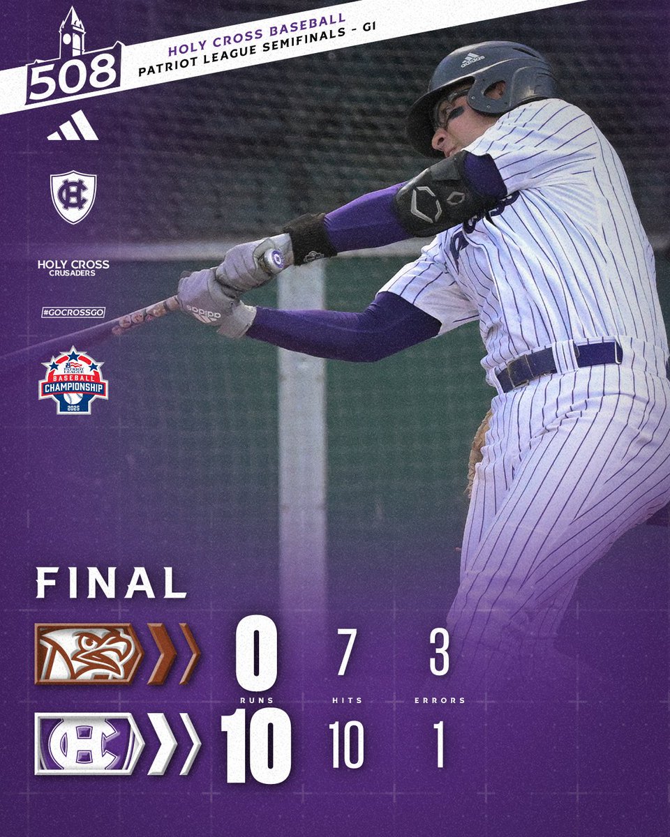 Game Won.

#GoCrossGo