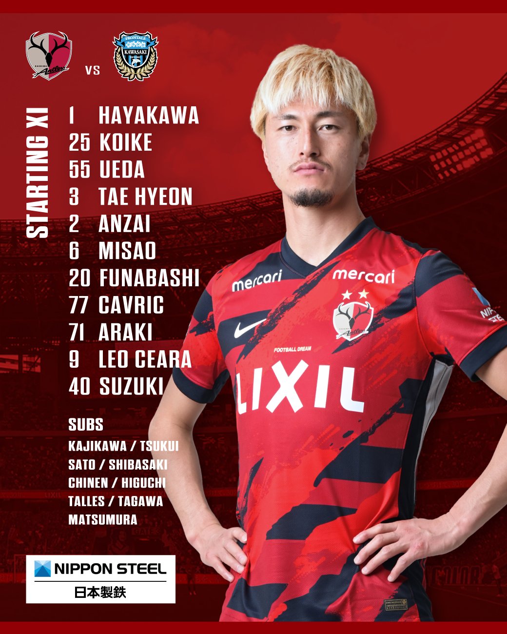 鹿島アントラーズ HYAKAWA 1 鹿島アントラーズ on X: 