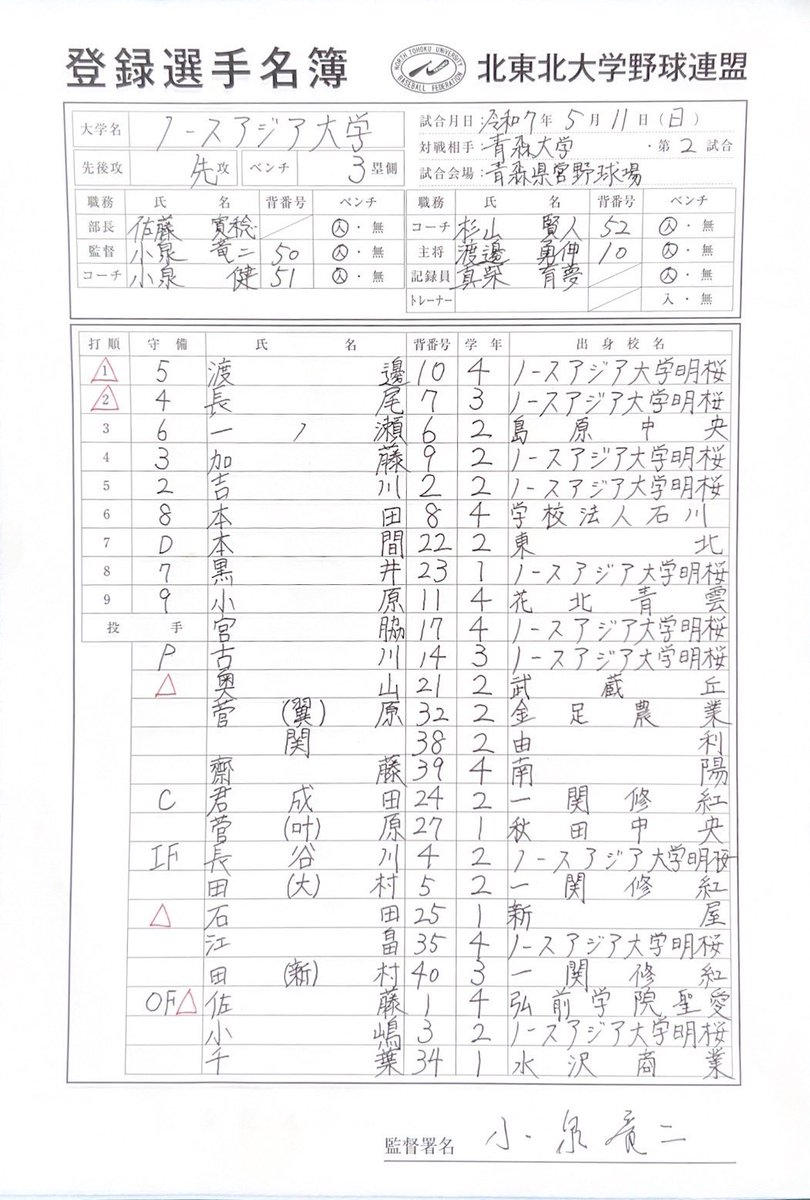 2025 北東北大学野球春季リーグ戦 📍青森県営野球場 大会5週目2日目第2