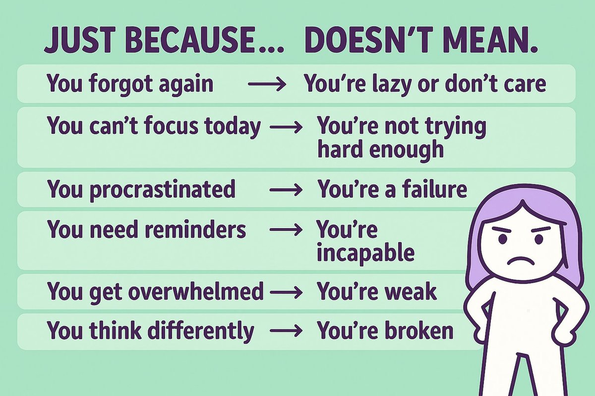 ADHD_weirdo_'s tweet image. Hey ADHDers,

Sometimes I need this reminder.
Maybe you do too.