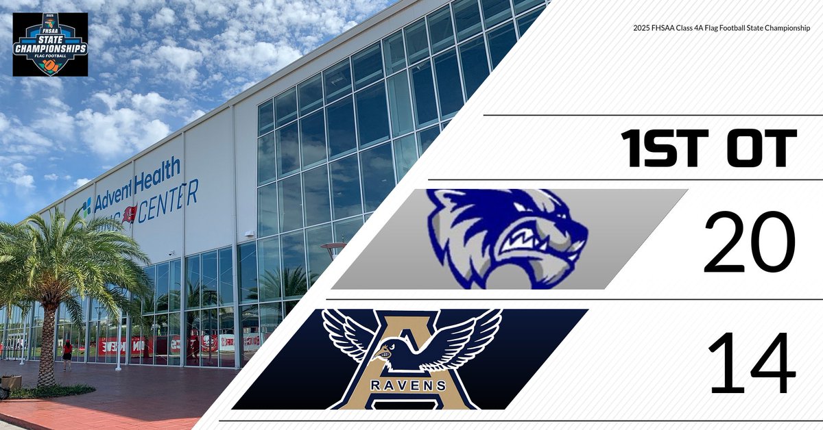 FloridaHSFootball.com (@flahsfootball) on Twitter photo <a href="/WHS_FlagFB/">WHS Flag Football</a> <a href="/RavensFlagFB/">Alonso Ravens Flag Football</a> <a href="/NFHSNetwork/">NFHS Network</a> <a href="/CCC_FlagFB/">CCC Flag FB Tourney</a> <a href="/PayFLCoaches/">Florida Coaches Coalition</a> <a href="/FHS7v7AFlag/">FHS7v7AFlag</a> <a href="/scorestream/">ScoreStream</a> <a href="/HSFBamerica/">High School Football America</a> <a href="/H2_Recruiting/">Hasani (H2) | Football Recruiting</a> <a href="/MikeReno65/">Michael Reno</a> <a href="/chrislyke/">Christopher Lyke</a> <a href="/CenFLAPreps/">Central Florida Preps</a> <a href="/AlonsoRavensFB/">Alonso High School Football</a> <a href="/LawrenceBl83397/">New Blustein Recruiting</a> <a href="/Biggamebobby/">Bob Putnam</a> <a href="/ESPNTop63/">ESPN Top 63</a> <a href="/najitobias/">Naji Tobias</a> 2025 FHSAA CLASS 4A FLAG FOOTBALL STATE CHAMPIONSHIP
WELLINGTON SCORES ON THE GO AHEAD!
<a href="/WHS_FlagFB/">WHS Flag Football</a> 20, <a href="/RavensFlagFB/">Alonso Ravens Flag Football</a> 14
Ravens will now need to score and get the extra point to win!
#flgffb <a href="/CCC_FlagFB/">CCC Flag FB Tourney</a> <a href="/PayFLCoaches/">Florida Coaches Coalition</a> <a href="/FHS7v7AFlag/">FHS7v7AFlag</a> <a href="/scorestream/">ScoreStream</a> <a href="/HSFBamerica/">High School Football America</a> <a href="/H2_Recruiting/">Hasani (H2) | Football Recruiting</a> <a href="/WHS_FlagFB/">WHS Flag Football</a> <a href="/RavensFlagFB/">Alonso Ravens Flag Football</a> <a href="/NFHSNetwork/">NFHS Network</a> <a href="/CCC_FlagFB/">CCC Flag FB Tourney</a> <a href="/PayFLCoaches/">Florida Coaches Coalition</a> <a href="/FHS7v7AFlag/">FHS7v7AFlag</a> <a href="/scorestream/">ScoreStream</a> <a href="/HSFBamerica/">High School Football America</a> <a href="/H2_Recruiting/">Hasani (H2) | Football Recruiting</a> <a href="/MikeReno65/">Michael Reno</a> <a href="/chrislyke/">Christopher Lyke</a> <a href="/CenFLAPreps/">Central Florida Preps</a> <a href="/AlonsoRavensFB/">Alonso High School Football</a> <a href="/LawrenceBl83397/">New Blustein Recruiting</a> <a href="/Biggamebobby/">Bob Putnam</a> <a href="/ESPNTop63/">ESPN Top 63</a> <a href="/najitobias/">Naji Tobias</a> 2025 FHSAA CLASS 4A FLAG FOOTBALL STATE CHAMPIONSHIP
WELLINGTON SCORES ON THE GO AHEAD!
<a href="/WHS_FlagFB/">WHS Flag Football</a> 20, <a href="/RavensFlagFB/">Alonso Ravens Flag Football</a> 14
Ravens will now need to score and get the extra point to win!
#flgffb <a href="/CCC_FlagFB/">CCC Flag FB Tourney</a> <a href="/PayFLCoaches/">Florida Coaches Coalition</a> <a href="/FHS7v7AFlag/">FHS7v7AFlag</a> <a href="/scorestream/">ScoreStream</a> <a href="/HSFBamerica/">High School Football America</a> <a href="/H2_Recruiting/">Hasani (H2) | Football Recruiting</a>