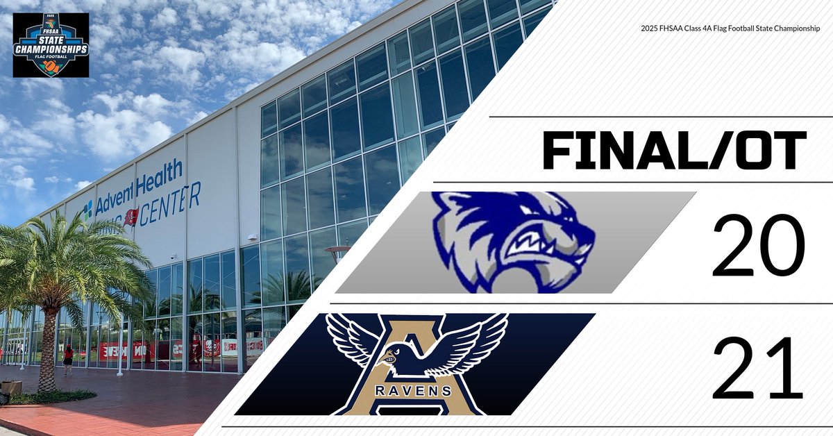 FloridaHSFootball.com (@flahsfootball) on Twitter photo <a href="/WHS_FlagFB/">WHS Flag Football</a> <a href="/RavensFlagFB/">Alonso Ravens Flag Football</a> <a href="/NFHSNetwork/">NFHS Network</a> <a href="/CCC_FlagFB/">CCC Flag FB Tourney</a> <a href="/PayFLCoaches/">Florida Coaches Coalition</a> <a href="/FHS7v7AFlag/">FHS7v7AFlag</a> <a href="/scorestream/">ScoreStream</a> <a href="/HSFBamerica/">High School Football America</a> <a href="/H2_Recruiting/">Hasani (H2) | Football Recruiting</a> <a href="/MikeReno65/">Michael Reno</a> <a href="/chrislyke/">Christopher Lyke</a> <a href="/CenFLAPreps/">Central Florida Preps</a> <a href="/AlonsoRavensFB/">Alonso High School Football</a> <a href="/LawrenceBl83397/">New Blustein Recruiting</a> <a href="/Biggamebobby/">Bob Putnam</a> <a href="/ESPNTop63/">ESPN Top 63</a> <a href="/najitobias/">Naji Tobias</a> 2025 FHSAA CLASS 4A FLAG FOOTBALL STATE CHAMPIONSHIP
TOUCHDOWN ALONSO AND <a href="/RavensFlagFB/">Alonso Ravens Flag Football</a> IS STATE CHAMPIONS!
Ravens score and equalize the game and the get the PAT to win the state championship for the first time since 2023! Alonso has now won 4 state titles in program history! <a href="/WHS_FlagFB/">WHS Flag Football</a> <a href="/RavensFlagFB/">Alonso Ravens Flag Football</a> <a href="/NFHSNetwork/">NFHS Network</a> <a href="/CCC_FlagFB/">CCC Flag FB Tourney</a> <a href="/PayFLCoaches/">Florida Coaches Coalition</a> <a href="/FHS7v7AFlag/">FHS7v7AFlag</a> <a href="/scorestream/">ScoreStream</a> <a href="/HSFBamerica/">High School Football America</a> <a href="/H2_Recruiting/">Hasani (H2) | Football Recruiting</a> <a href="/MikeReno65/">Michael Reno</a> <a href="/chrislyke/">Christopher Lyke</a> <a href="/CenFLAPreps/">Central Florida Preps</a> <a href="/AlonsoRavensFB/">Alonso High School Football</a> <a href="/LawrenceBl83397/">New Blustein Recruiting</a> <a href="/Biggamebobby/">Bob Putnam</a> <a href="/ESPNTop63/">ESPN Top 63</a> <a href="/najitobias/">Naji Tobias</a> 2025 FHSAA CLASS 4A FLAG FOOTBALL STATE CHAMPIONSHIP
TOUCHDOWN ALONSO AND <a href="/RavensFlagFB/">Alonso Ravens Flag Football</a> IS STATE CHAMPIONS!
Ravens score and equalize the game and the get the PAT to win the state championship for the first time since 2023! Alonso has now won 4 state titles in program history!