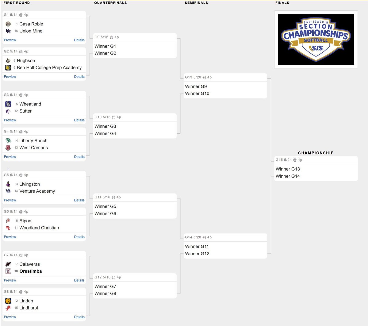 The lady huskies will host Ben Holt this Wednesday!