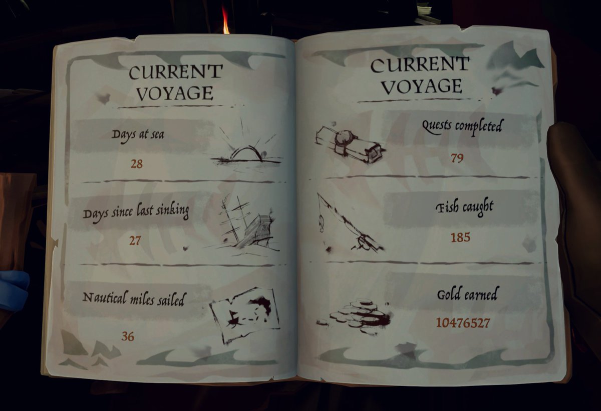 BlackeyeThe2nd's tweet image. Absolutely bonkers 12-hour #SeaOfThieves session with @Pyronithious, @palin1132, and @joeskluz.
10 million gold
2 Trophy Shadow Stormfish
Over a dozen Merrick Recipes
At *least* 5 laps around the map
One hell of a Festival of Fishing!
@SeaOfThieves