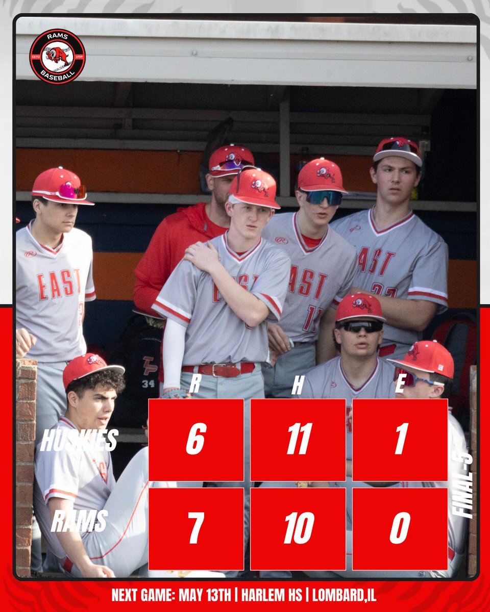 The Ram’s win on a Carter Hoovel 2 out single in the bottom of the 10th inning.

The win moves the Ram’s record to 18-8 on the year. 

We will be back on the field on Tuesday when the Ram’s  host Harlem HS at 4:30 pm!