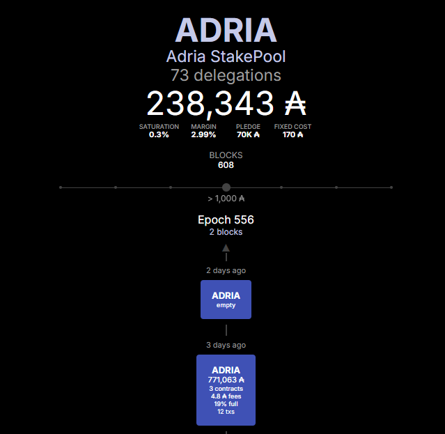 🔥2 Blocks for last epoch even with low stake.🔥

If you are high staker which could get pool around 1 million $ADA in stake, we give back in #ADA to put you above 5% ROI on your stake.💸💵

Check the pool here:
tinyurl.com/adriapool

Or contact us through DM for special