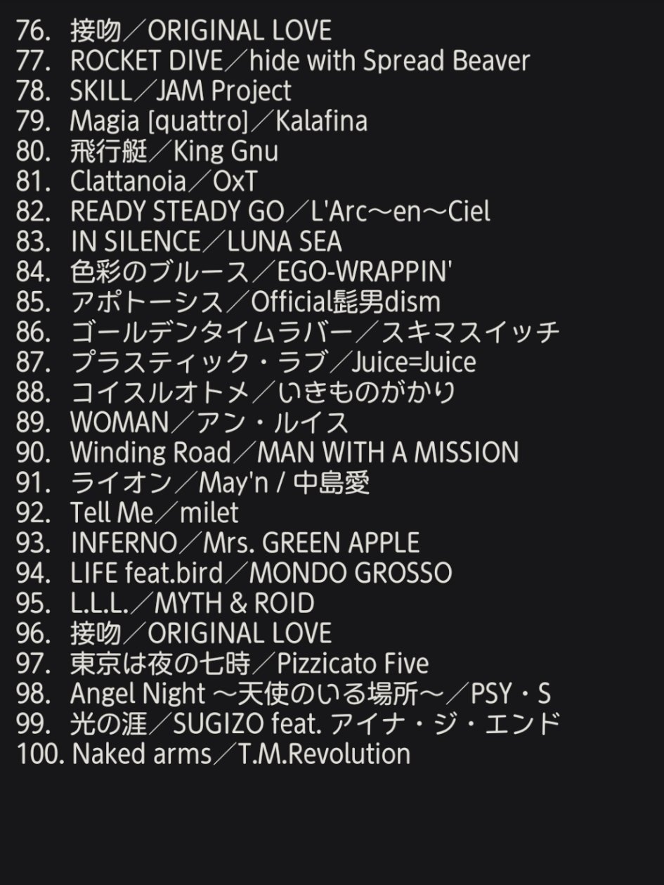 【保証書付】 たろろろ🐸🎶💙𝑚𝑢𝑙𝑡𝑖𝑓𝑎𝑐𝑒𝑡𝑒𝑑 𝑎𝑐𝑐𝑡． on X テープ・マスキングテープ