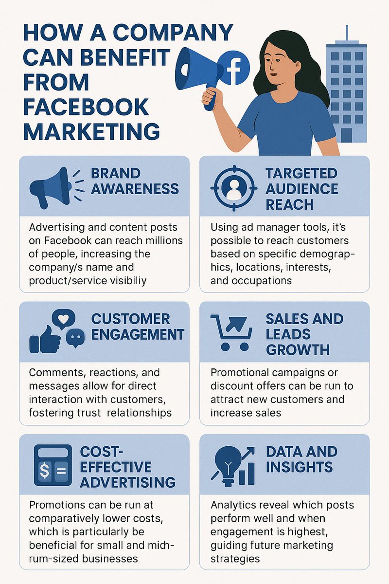 #facebookmarketing,#facebookads,#facebookadstargeting,#facebookadvertising,#facebookadstutorial,#socialmediamarketing,#marketing,#digitalmarketing,#facebookadsforbeginners,#facebook,#howtocreatefacebookads,#marketingonfacebook,#facebookmarketingcourse,#facebookmarketingstrategy,#