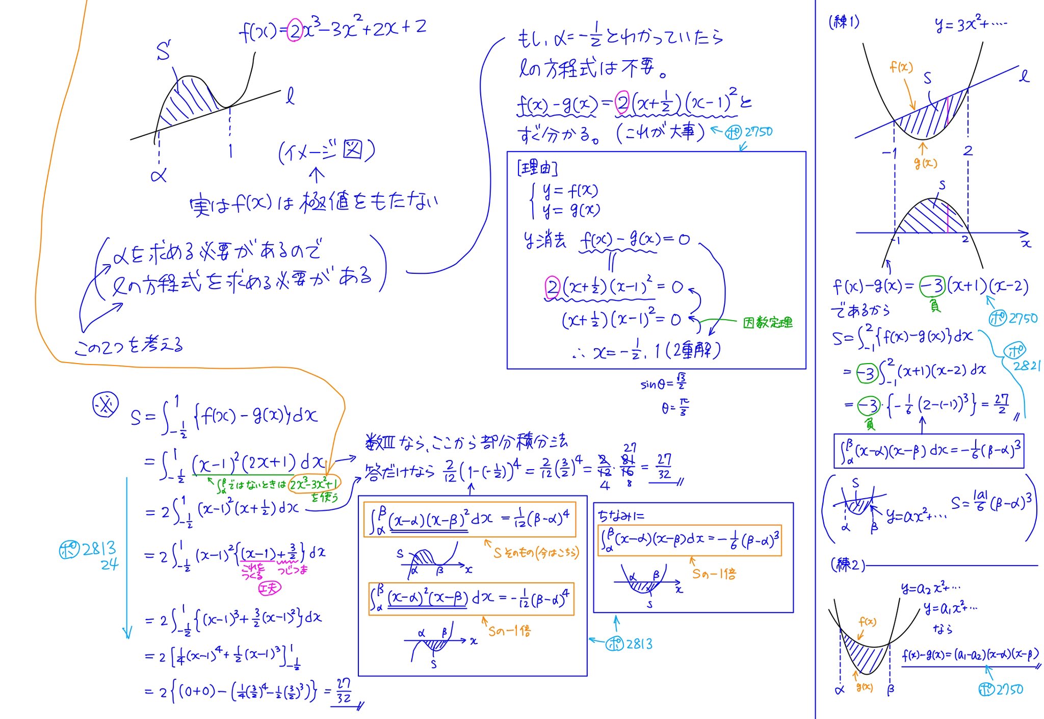 駿台 東大理系 数学研究ST 【テスト計17回分付き】 2022 後期