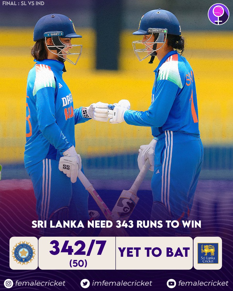 imfemalecricket's tweet image. 🇮🇳 342/7 (50) in the Tri-Series Final. 

Mandhana's ton and crucial forties from Deol, Rodrigues, and Kaur set 342/7 on the board! 🏏

Sri Lanka need 343 runs to win.

#CricketTwitter #SLvIND