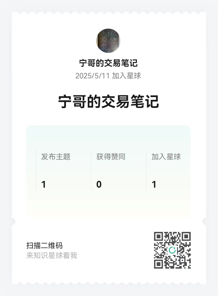 开个一个知识星球，有兴趣的欢迎