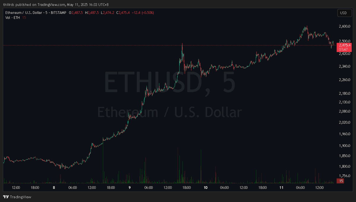thiiirds tweet media