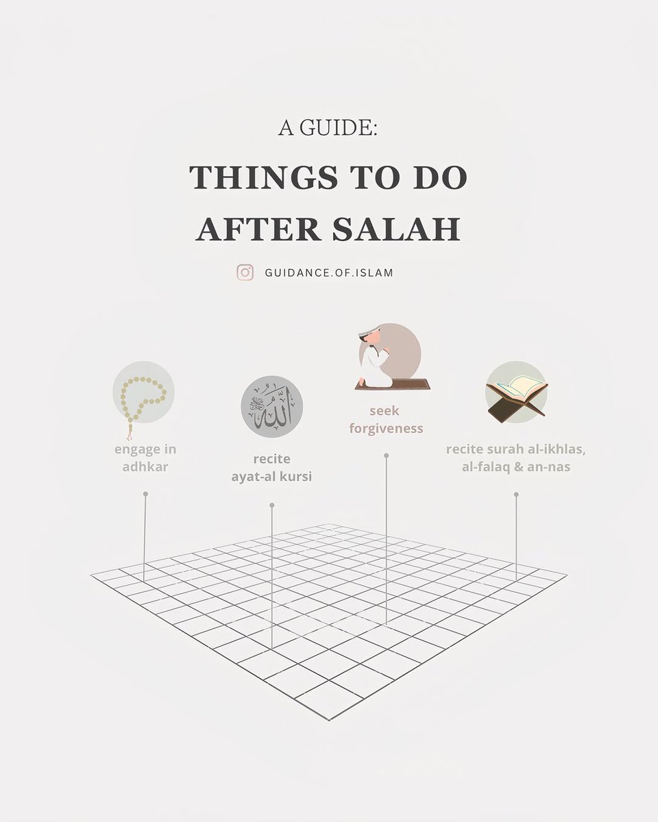 A Guide: Things To Do After Salah. 

-Beautiful Reminder ❤️