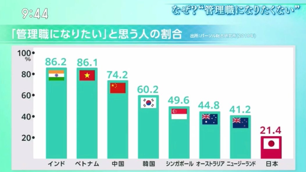 山本康二GP社長/挑戦する若者とベンチャーを応援する tweet media
