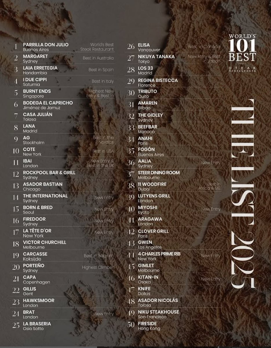 lahistoriaec's tweet image. Con vacas ecuatorianas. El restaurante de carnes Tributo, de Quito, aparece en el top de los mejores del mundo, en el puesto 30. El número 1 es Don Julio, de Buenos Aires.