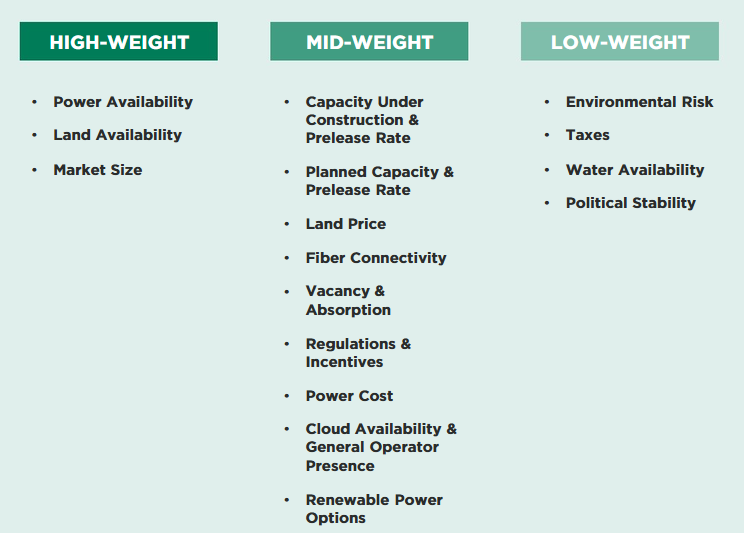 $IREN Belisari - the Zillow for powered real estate?

During one of my recent strolls on LinkedIn, I came across <a href="/belisari_com/">BELISARI</a>, an M&amp;A platform focused on powered land, data center infrastructure, and digital compute operators.

The platform connects landowners, developers,