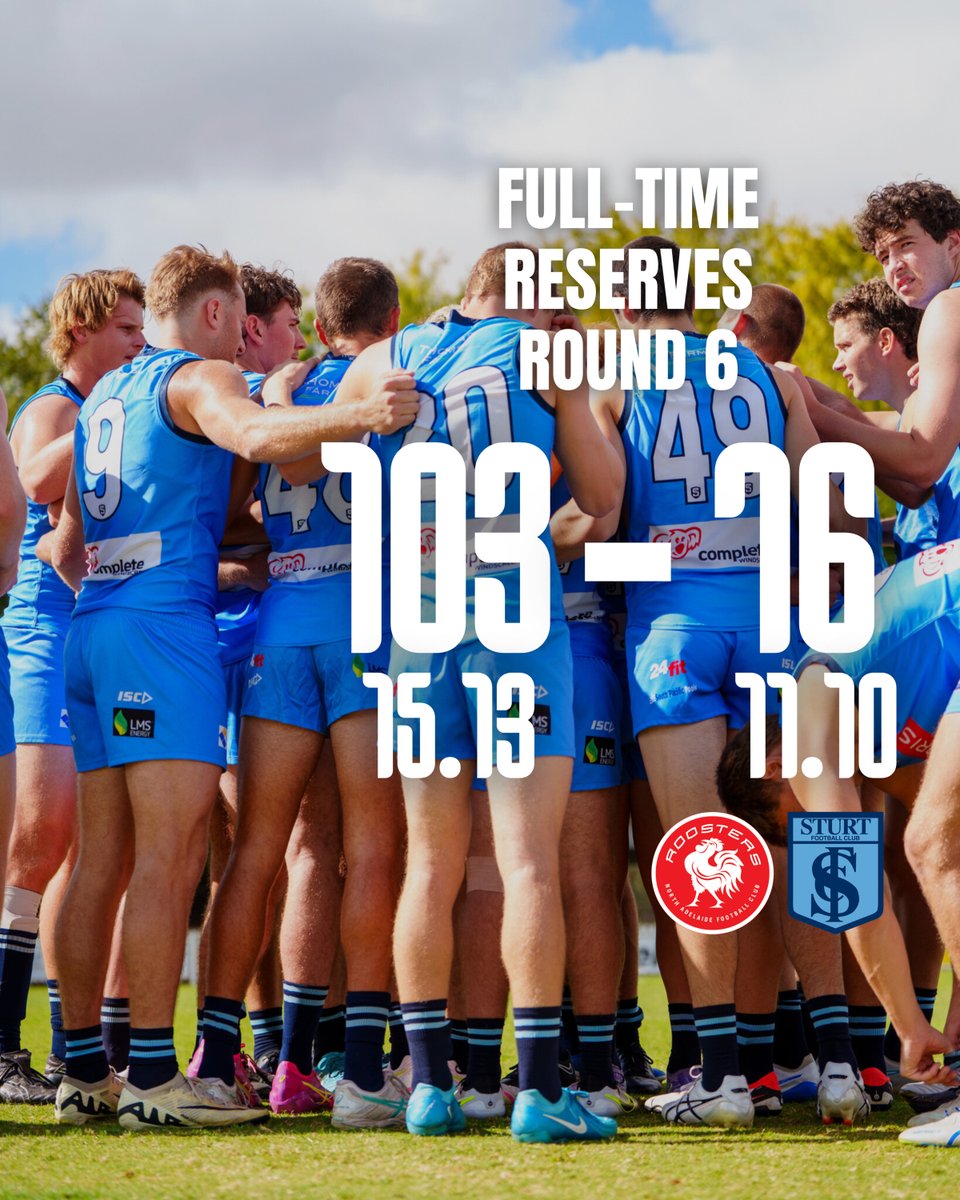 Not the reserves' day 😔 

Goals | (4) Pavlic, (2) Faddoul, Parker (1) Maher, Thiele, Thomas

#doubleblues