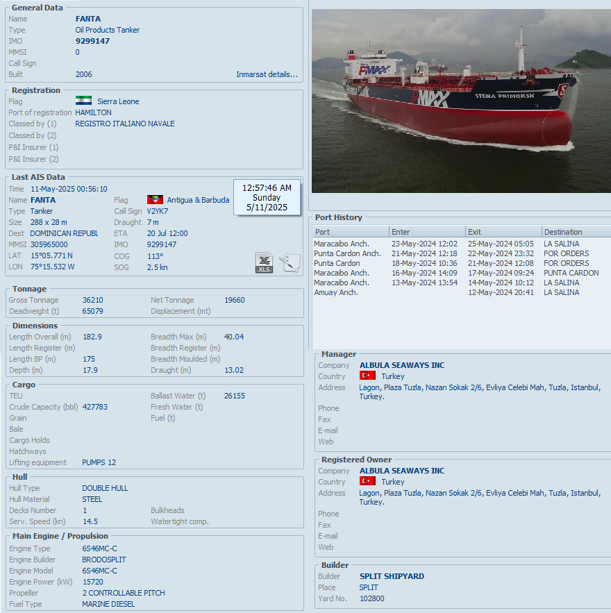 FlconEYES's tweet photo. @DelonArmand FANTA 9299147
Oil Products Tanker

Zarpó cargado de #PuntaCardon destino declarado #RepublicaDominicana Callsign: V2YK7

#oilandgas #oil #Now #OOTT #AIS #Maritime #11May https://t.co/kGHRhSPABE