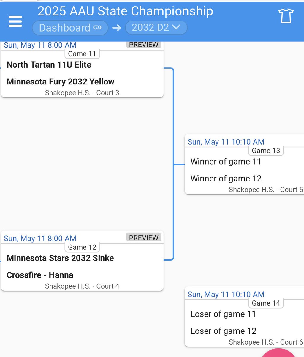 8 and 10:10 tomorrow at Shakopee HS…Final 4️⃣!!!
<a href="/CrossfireGHoops/">Crossfire Girls Hoops MN AAU</a>