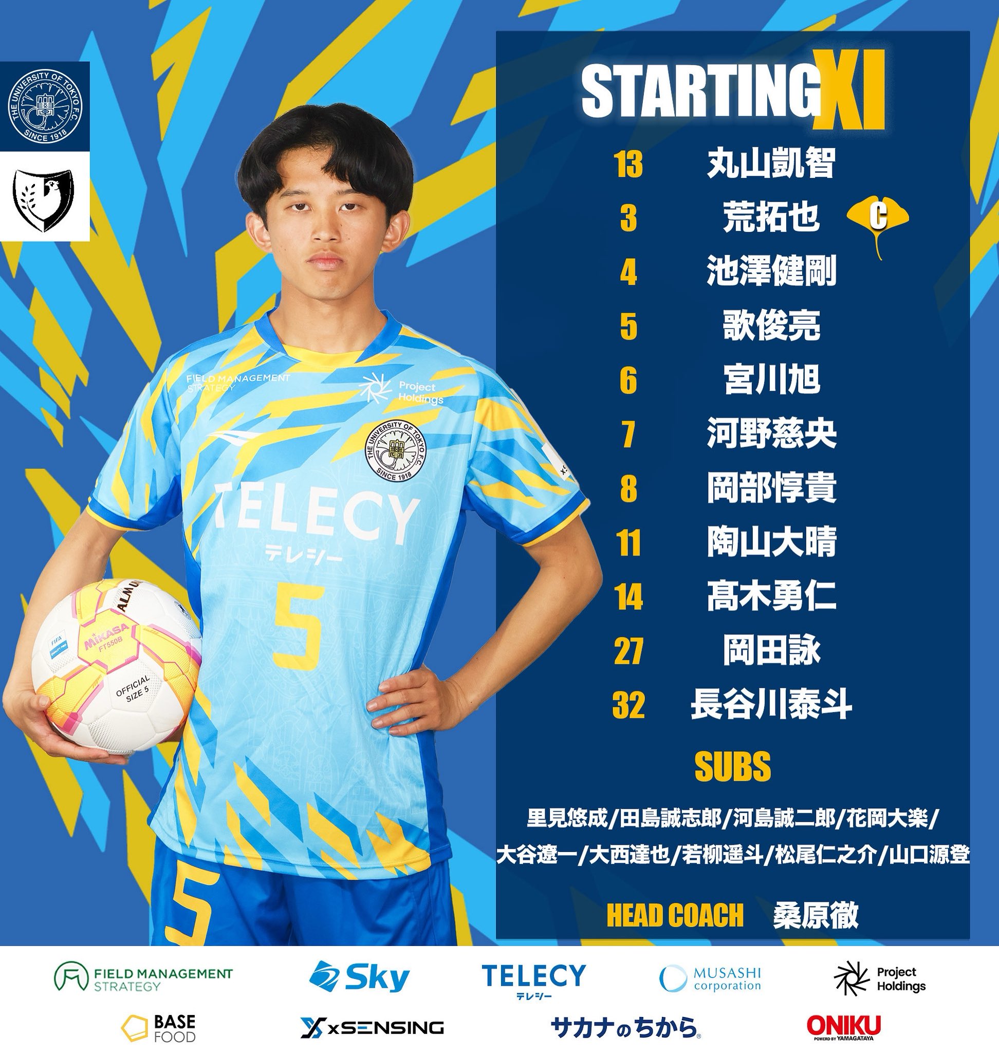 静岡県立藤枝東高校サッカー部ユニフォーム（セカンド） 愉快