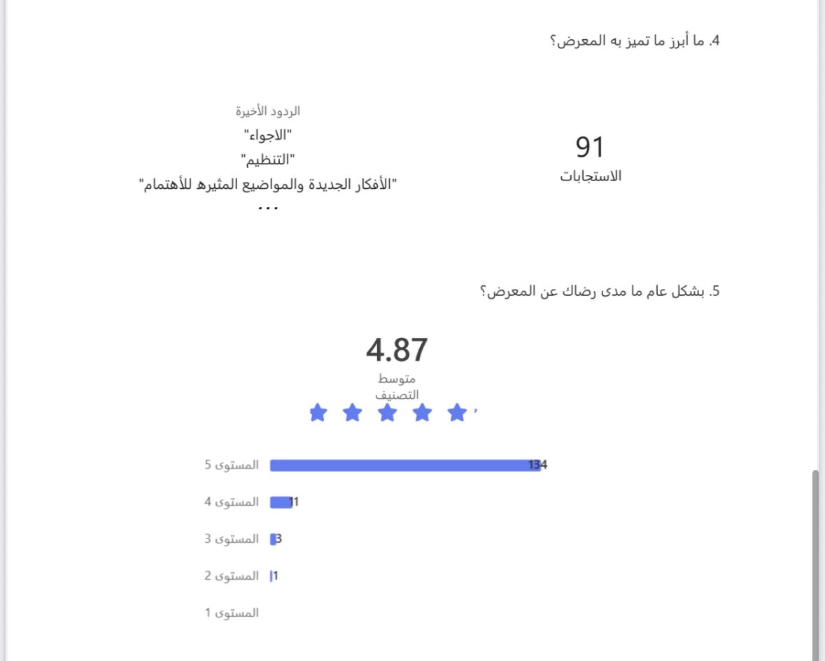 قسم الرياضيات (الإحصاء وعلوم البيانات) tweet media