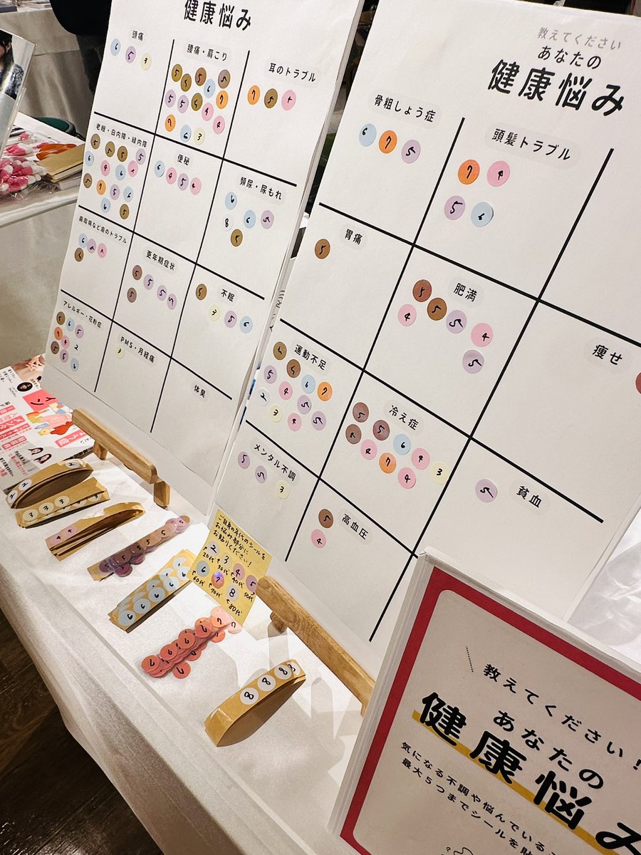 主婦の友社「健康」 (@mag_kenko) / X