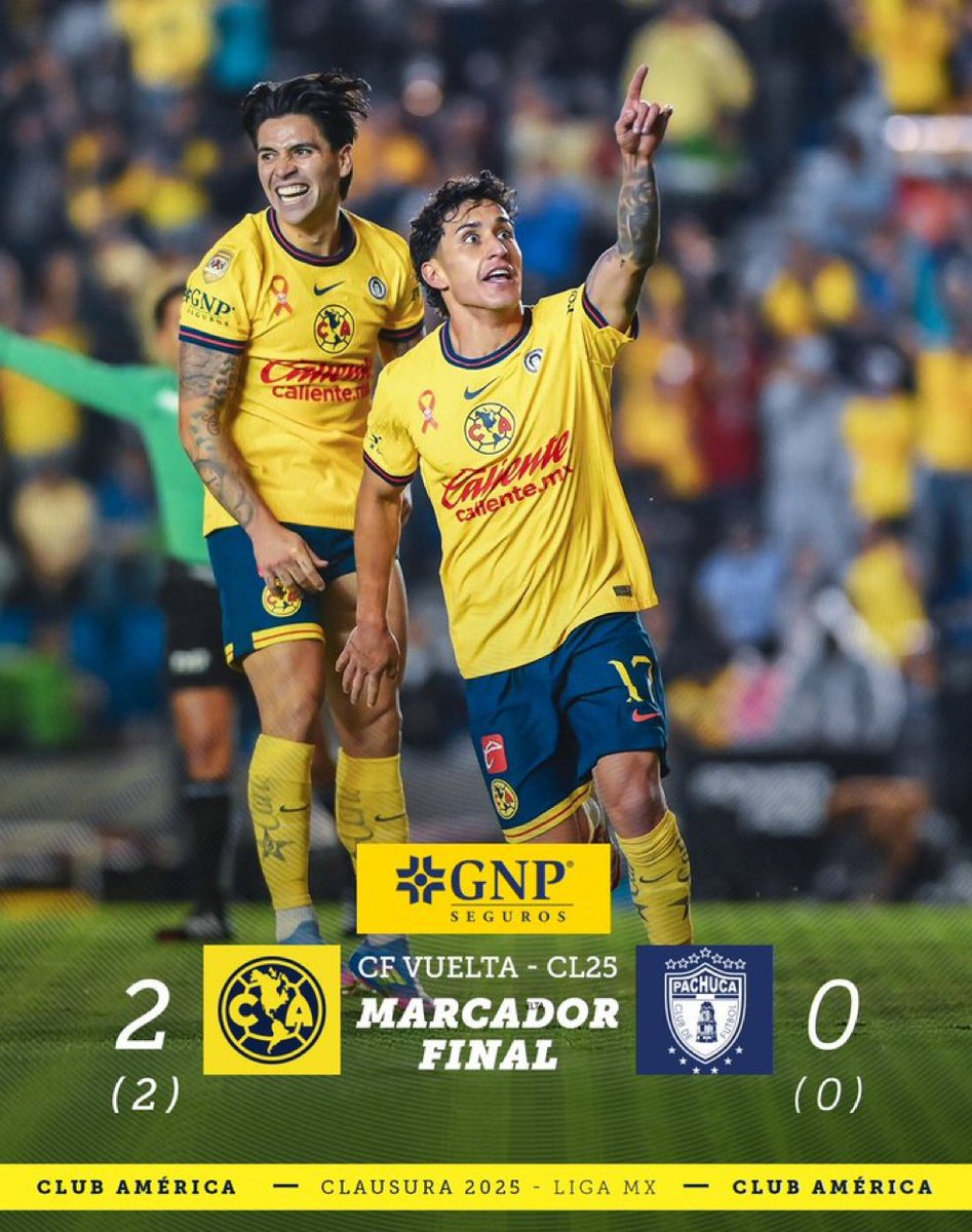 ar2_mx's tweet photo. :#Ar2ÚltimaHora🦎🚨:
Al PAPAchuca el AMÉRICA le dio en toda su MAMÁchuca !
Estamos en SEMIS #AmericaYYa ! https://t.co/37bMiYvRg6