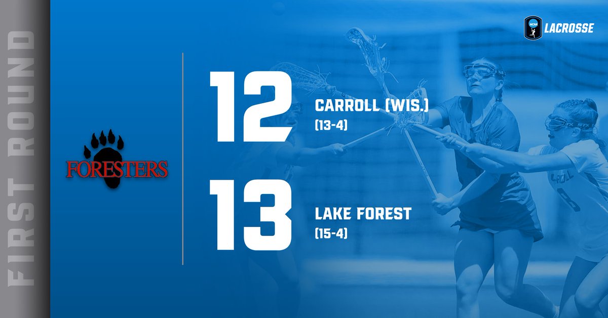 NACC (@nacc_sports) on Twitter photo #NACCwlax🥍| <a href="/LFAthletics/">Forester Athletics</a> Edges Carroll (Wis.) in Dramatic Fashion, Advances to Second Round of NCAA Tourney
NCAA Second Round
📅: Lake Forest @ Denison, noon CT, Sunday, May 11
📰 (LFC athletics): naccsports.org/news/2025/5/11…
#NACCtion #d3wlax #NACCwlax🥍| <a href="/LFAthletics/">Forester Athletics</a> Edges Carroll (Wis.) in Dramatic Fashion, Advances to Second Round of NCAA Tourney
NCAA Second Round
📅: Lake Forest @ Denison, noon CT, Sunday, May 11
📰 (LFC athletics): naccsports.org/news/2025/5/11…
#NACCtion #d3wlax