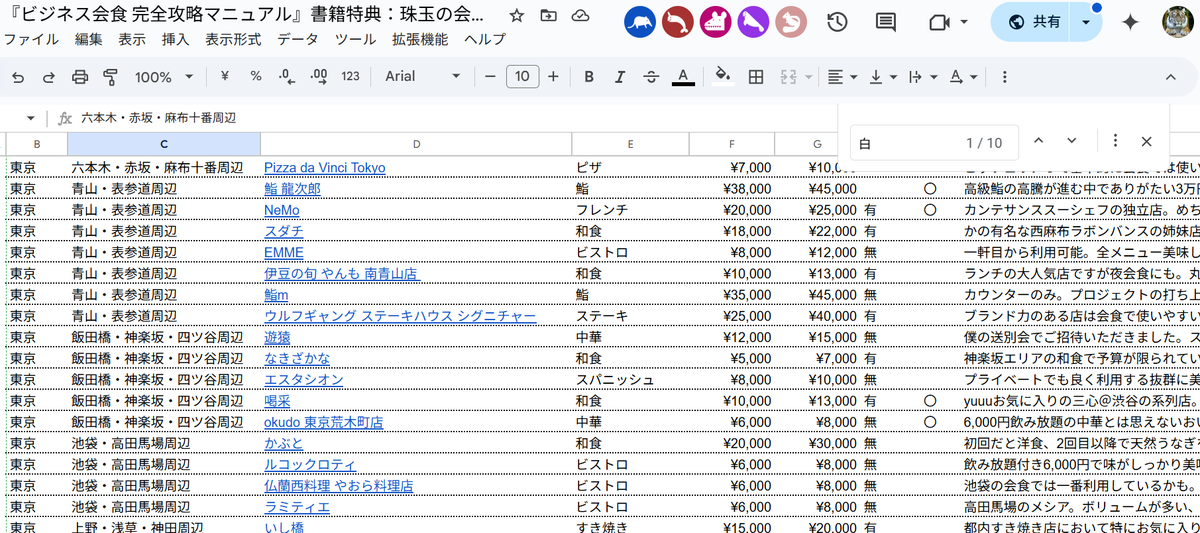 ビジネス完全攻略 ビジネス会食 完全攻略マニュアル」特典の会食リスト更新しました