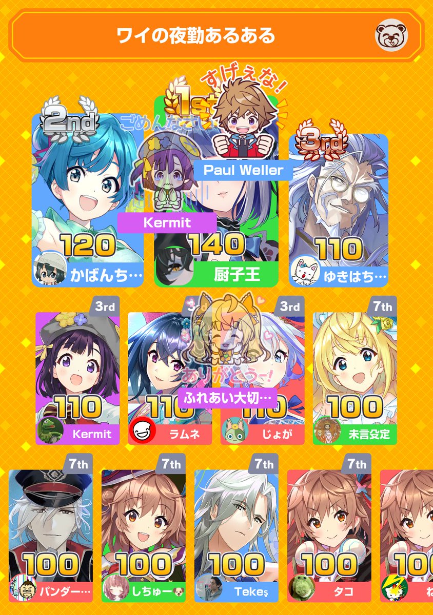 おちんぎん が別の言葉に見えた ありがとうございました！
みんなで早押しクイズに7位入賞！
アプリダウンロードはこちらから
minhaya.com/link/app
#みんはや