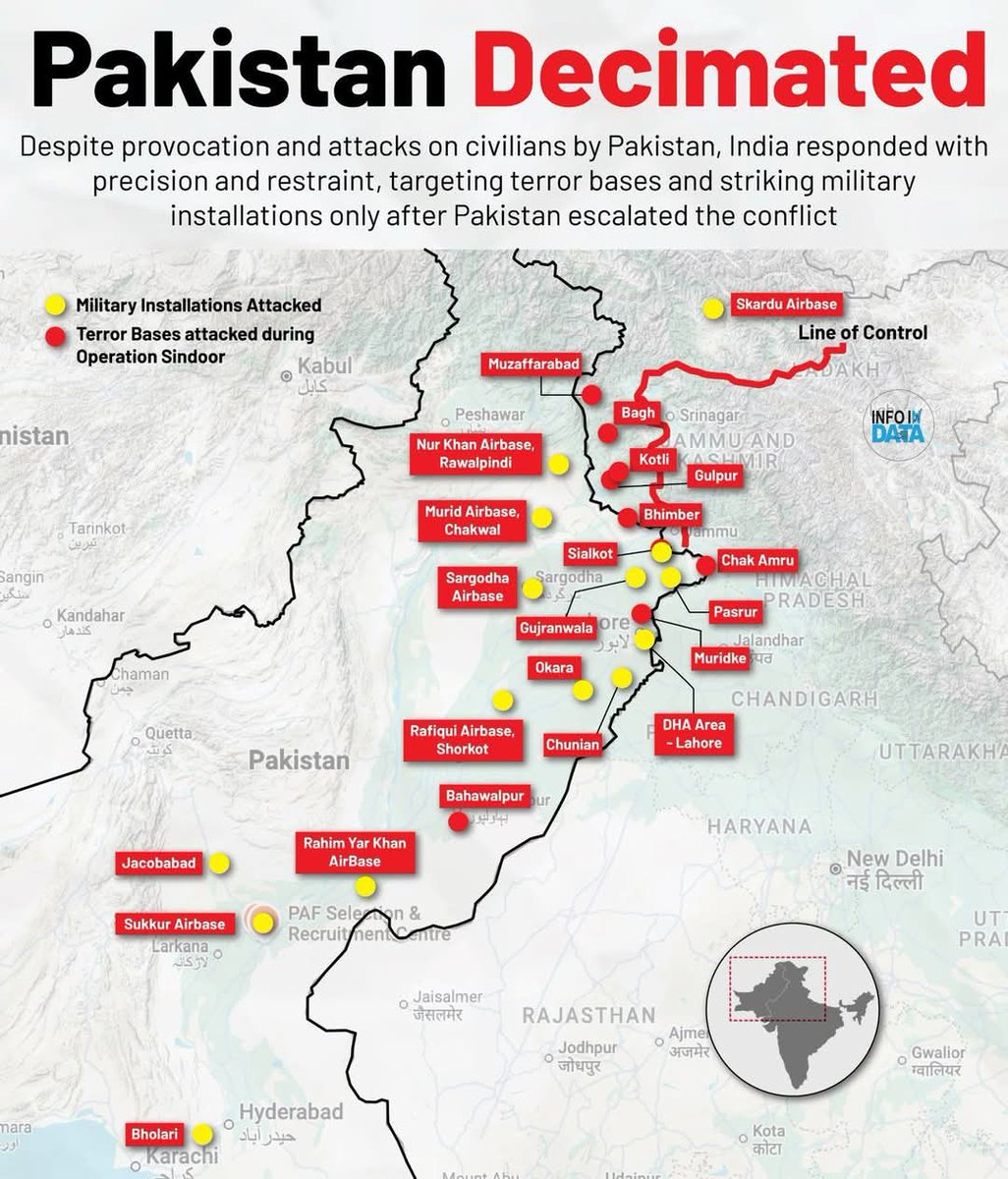 ImVedBhatt's tweet photo. Itni mar khane ke baad sirf pakistan hi victory sign dikha skta hai. 😁
#FromBeggingToBombing #CeasefireViolation https://t.co/pBSj5rXMaY